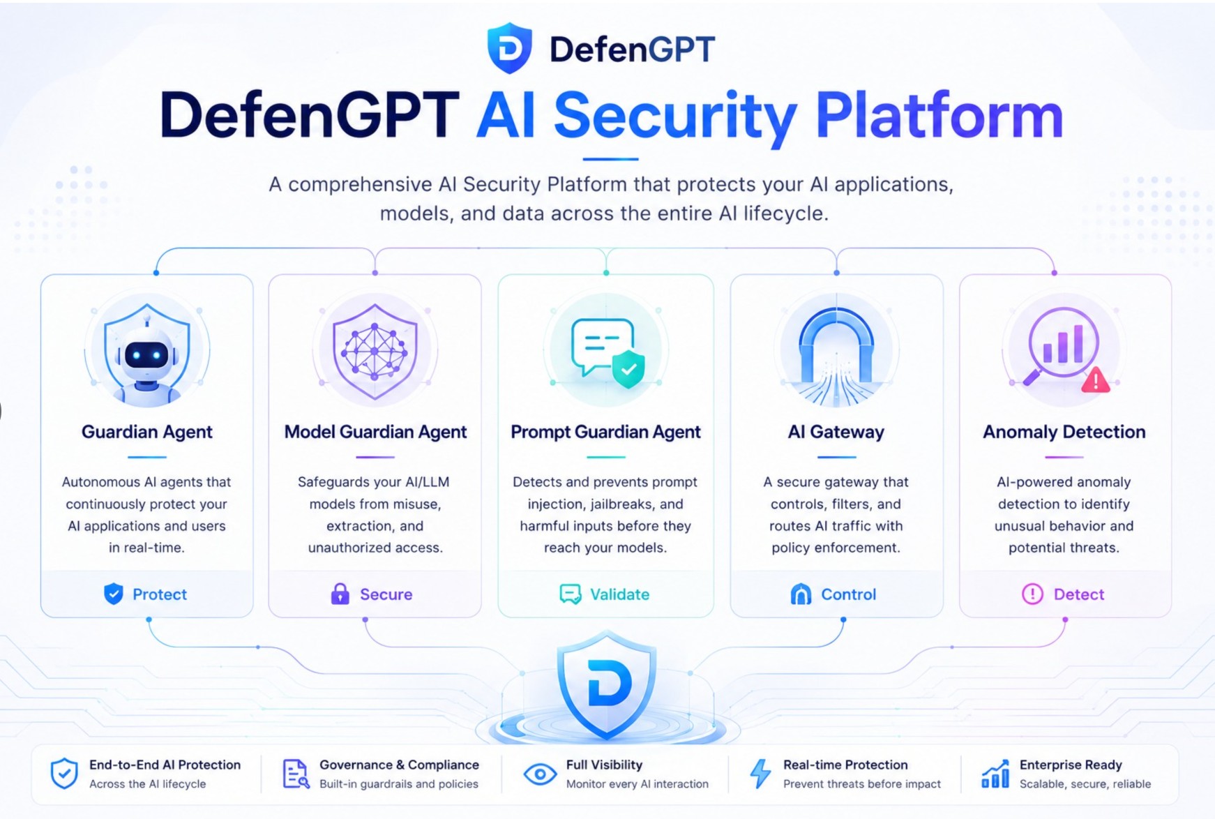 Defenix Technology executive mission — trusted, governed, and secure AI